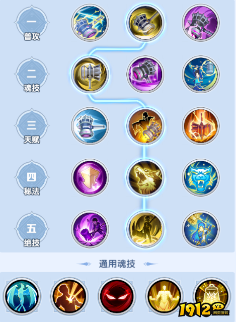 《斗罗大陆：传承》混伤附伤队配置与实战攻略