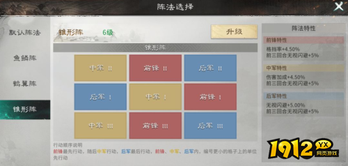 三国：天下归心典韦阵法怎么搭配 三国：天下归心典韦阵法推荐