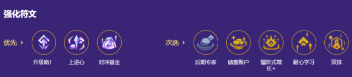 金铲铲之战重装薇古丝强化符文怎么选 金铲铲之战重装薇古丝强化符文选择推荐