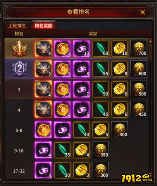 《暗黑大天使》巅峰对决怎么玩 巅峰对决活动规则分享
