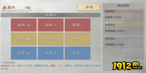 三国：天下归心孟获队怎么配队 三国：天下归心孟获队配队介绍