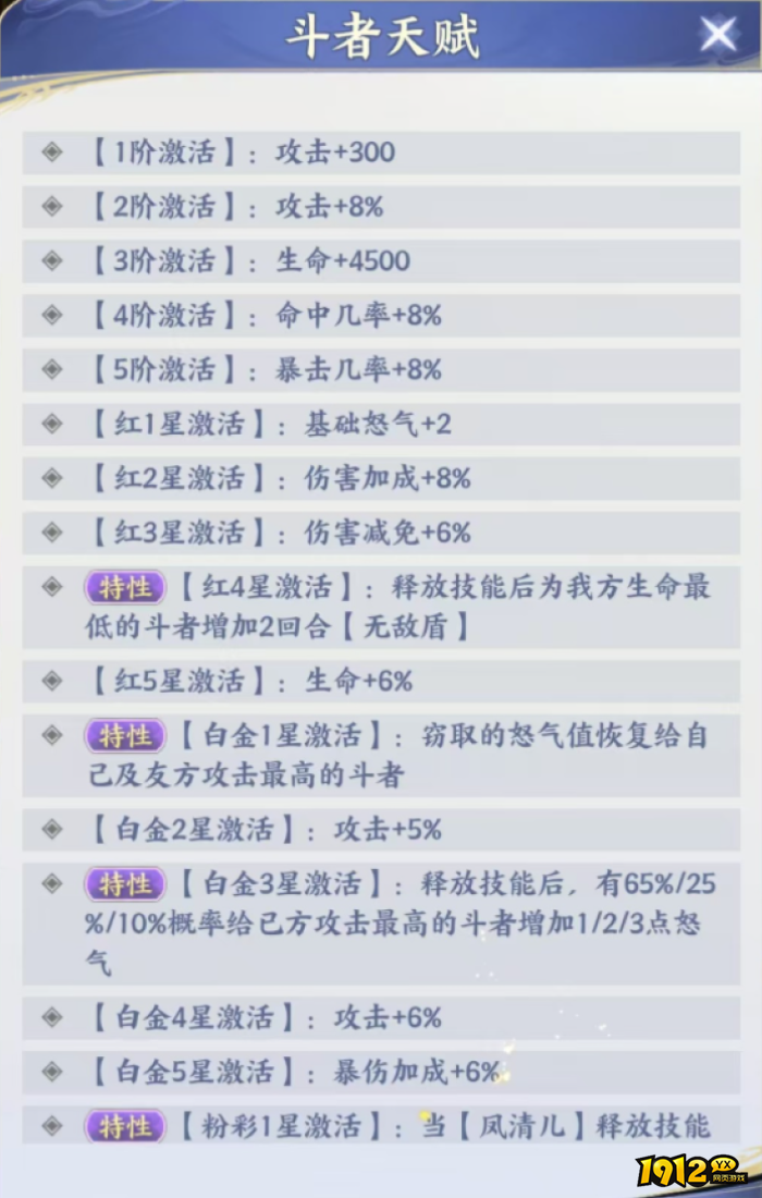 斗破苍穹凤清儿角色斗者天赋是什么 斗破苍穹凤清儿角色斗者天赋介绍
