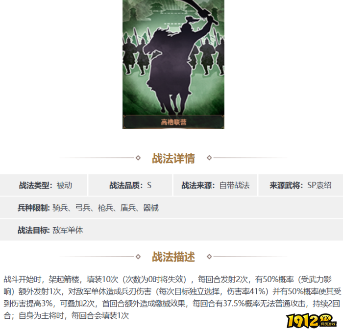 三国志·战略版高橹联营战法怎么样 三国志·战略版高橹联营战法介绍