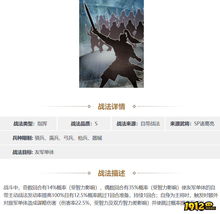 三国志·战略版锦囊妙计战法怎么样 三国志·战略版锦囊妙计战法介绍