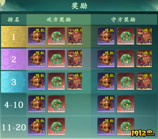 《‌热血江湖:觉醒》阵营战怎么玩 阵营战玩法攻略
