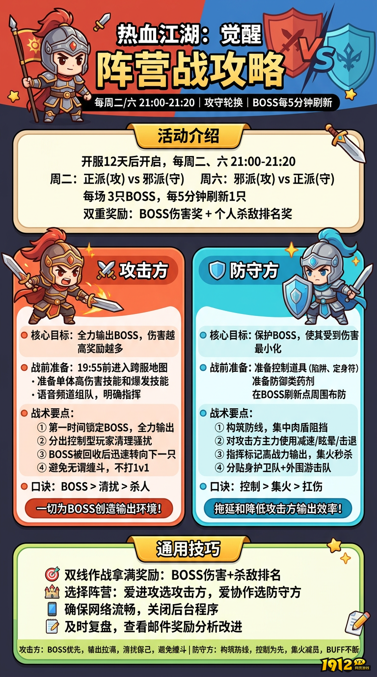 《‌热血江湖:觉醒》阵营战怎么玩 阵营战玩法攻略