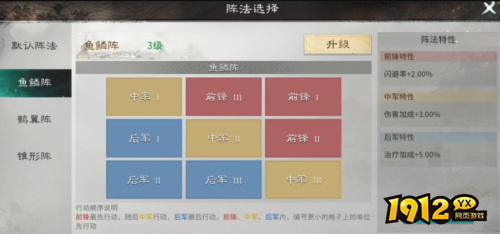 三国：天下归心许褚闪避流怎么配队 三国：天下归心许褚闪避流阵容一览