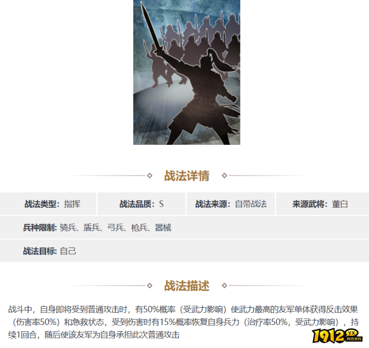 三国志·战略版云聚影从战法怎么样 三国志·战略版云聚影从战法一览