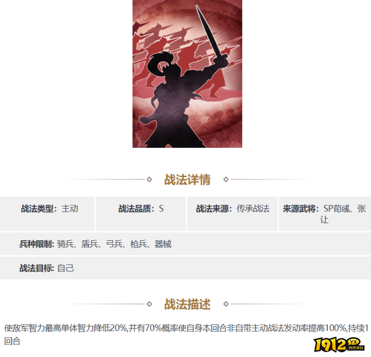 三国志·战略版竭力佐谋战法怎么样 三国志·战略版竭力佐谋战法一览