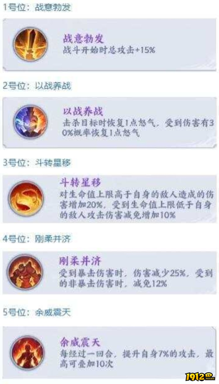 斗破苍穹女帝角色潜能怎么选 斗破苍穹女帝角色潜能推荐