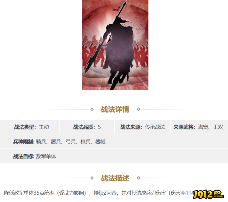 三国志·战略版破军威胜战法怎么样 三国志·战略版破军威胜战法一览