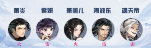 斗破苍穹:斗帝之路3雷2火阵容怎么搭配 斗破苍穹:斗帝之路3雷2火阵容解析
