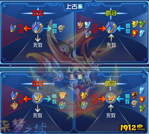 《奥拉星网页版》